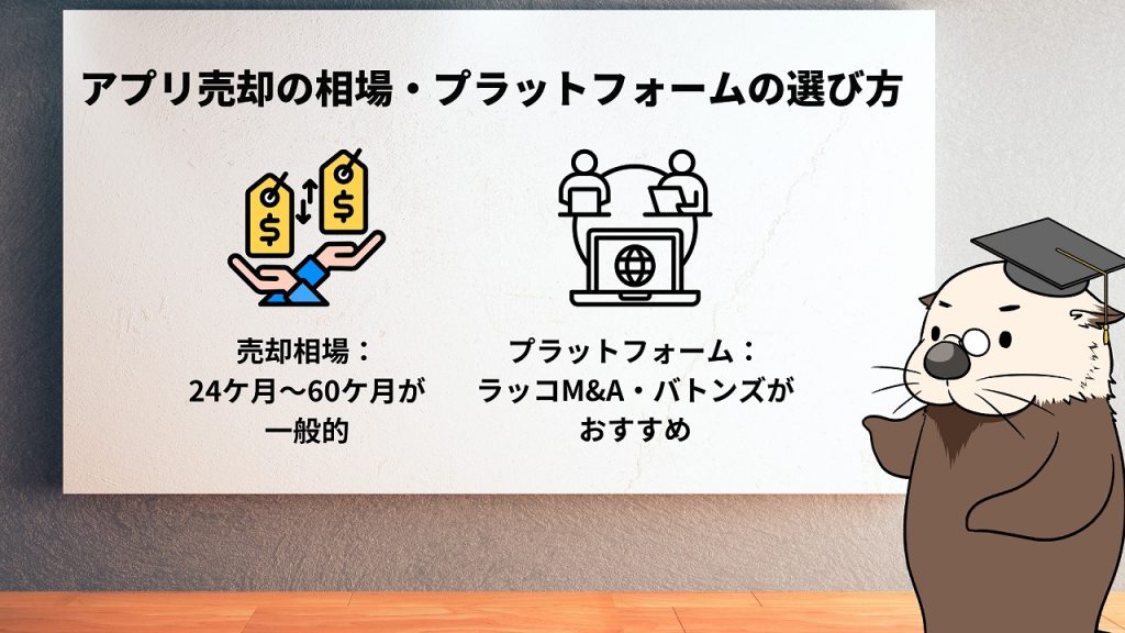 アプリ売却の相場とマッチングプラットフォームの選び方