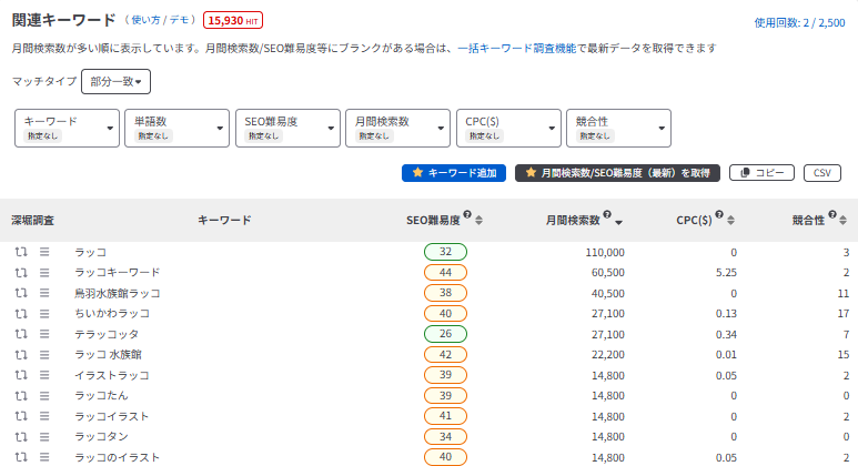 関連キーワード
